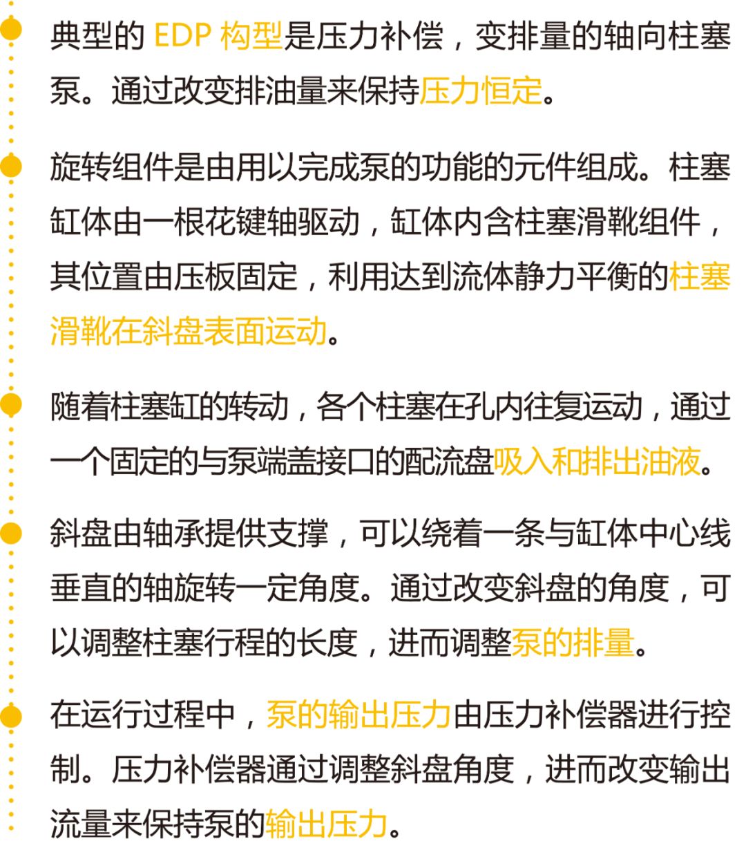 EDP如何工作？