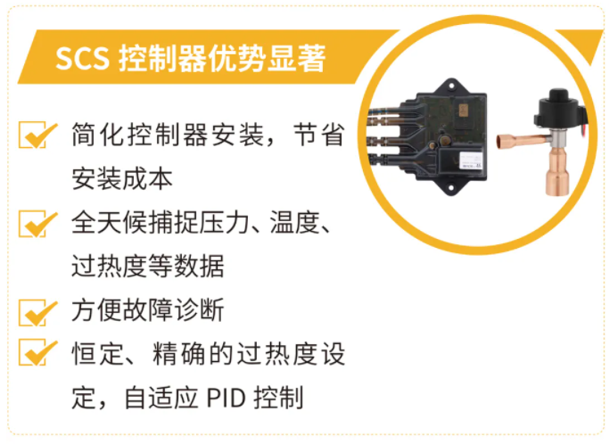 派克漢尼汾 | 送您一條錦囊妙計，輕松掌控過熱度！