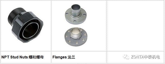 Transair產(chǎn)品，專為工業(yè)廠房提供流體傳輸系統(tǒng)