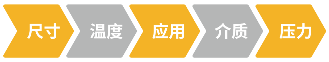 派克漢尼汾: 如何為您的應用選擇合適的液壓快換接頭？