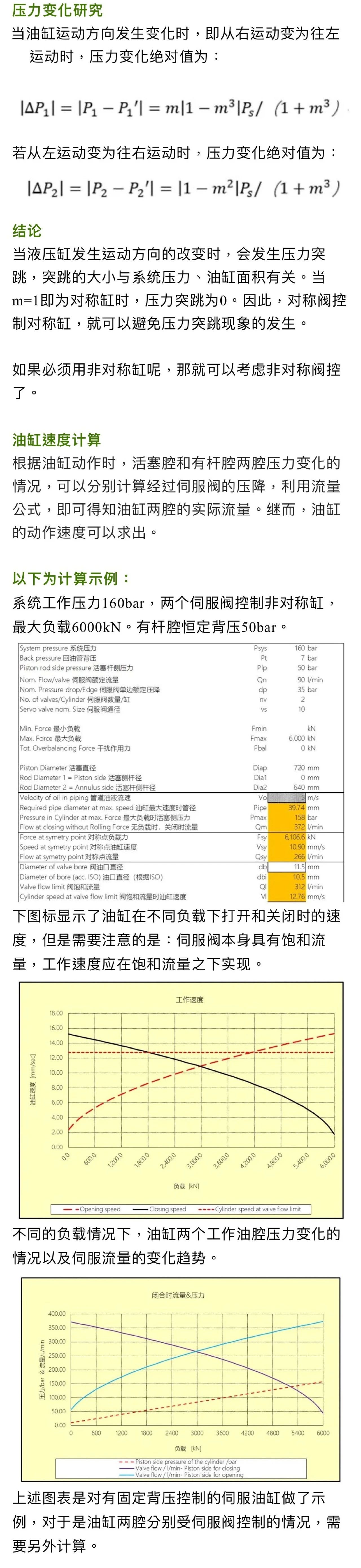 閥控缸系統，油缸兩腔壓力和速度如何隨著負載變化的