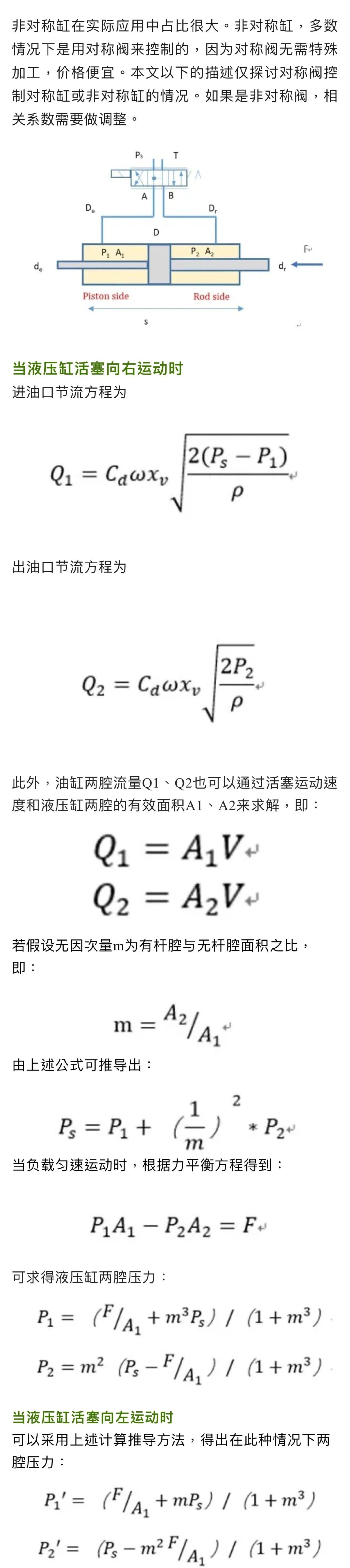 閥控缸系統，油缸兩腔壓力和速度如何隨著負載變化的